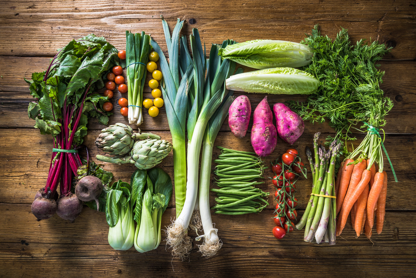 What Vegetables to Plant